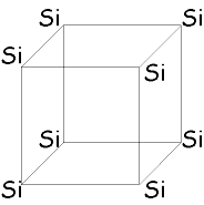 Silicium.gif (2461 octets)