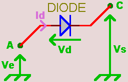 diode_bloquee.gif (2840 octets)