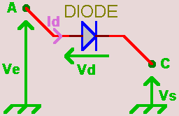 diode_passante.gif (2863 octets)