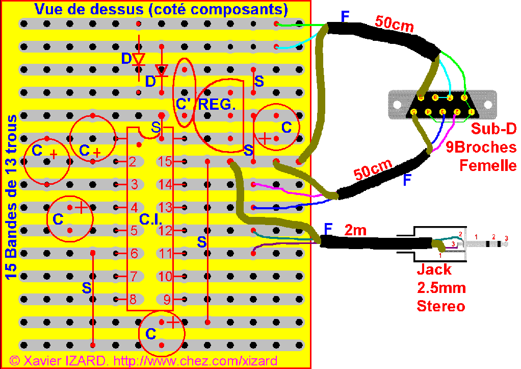 interface_sur_plaquette_d'essai_9.gif (36443 octets)